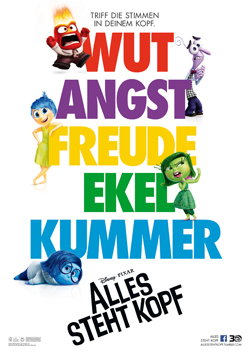 Inside-Out-1, Copyright  Walt Disney Studios Motion Picture
